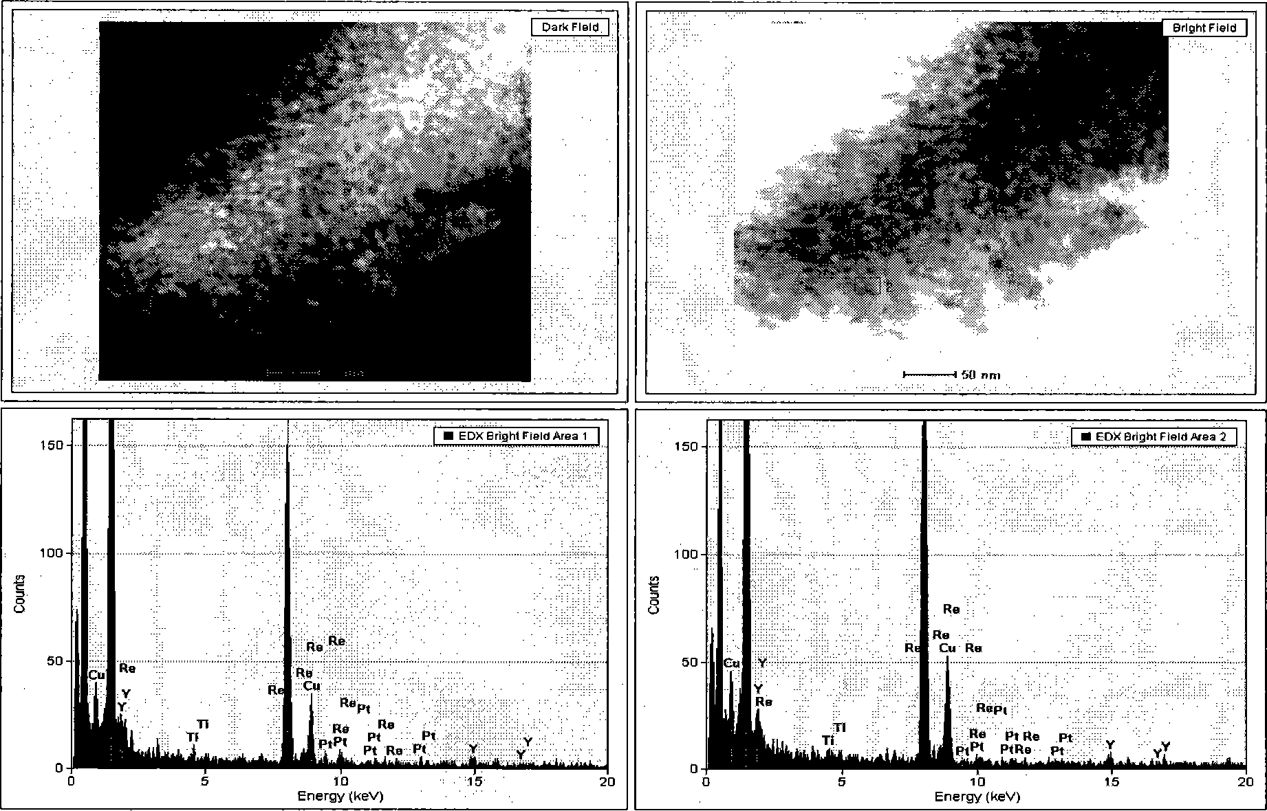 Method for preparing reforming catalyst