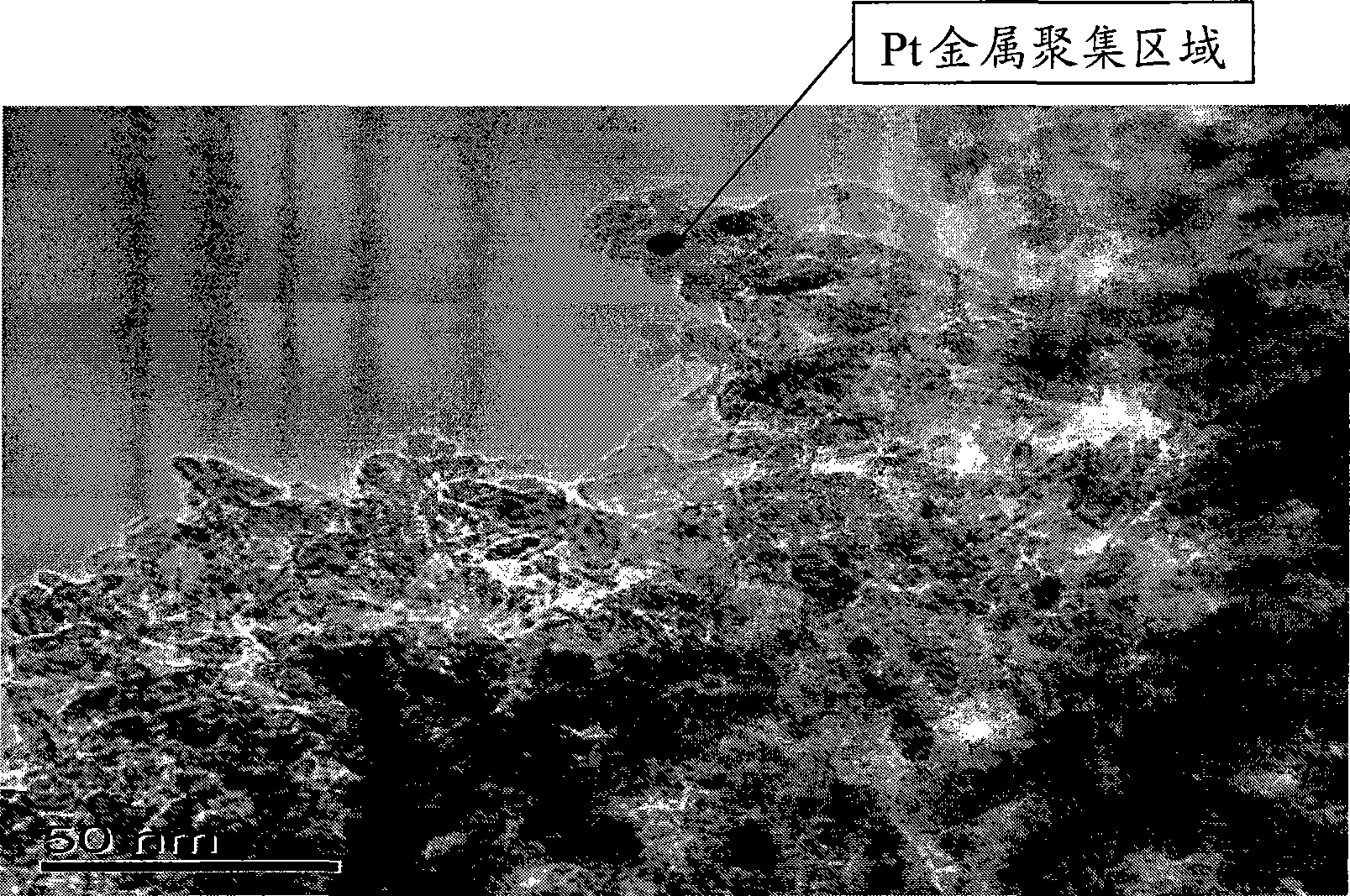 Method for preparing reforming catalyst