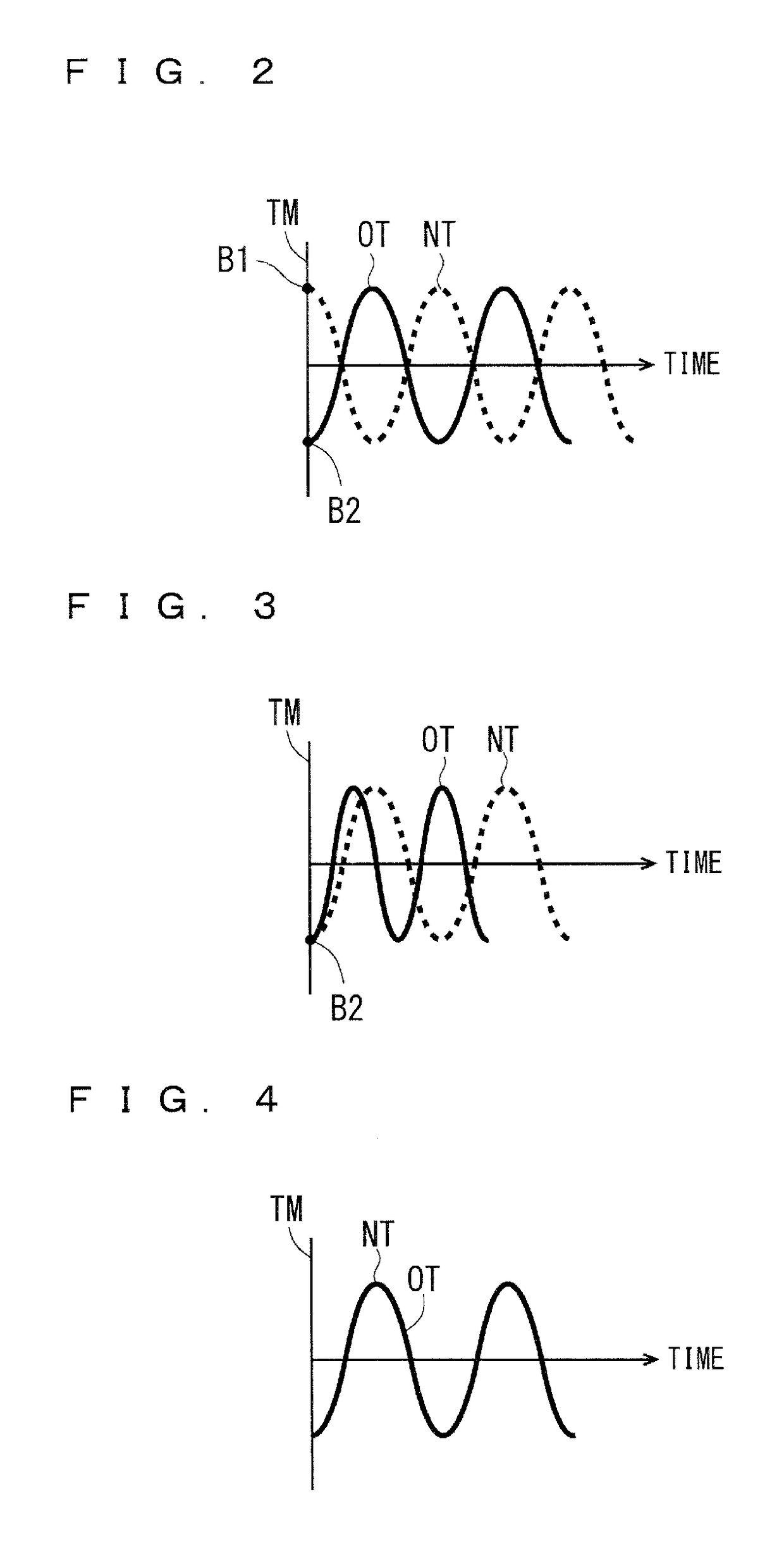 Image processing apparatus and image processing method