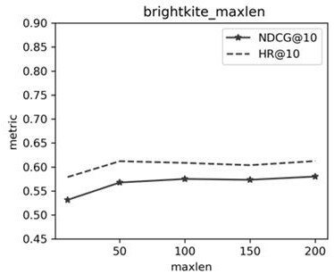 Social recommendation method for dynamic fusion of social information