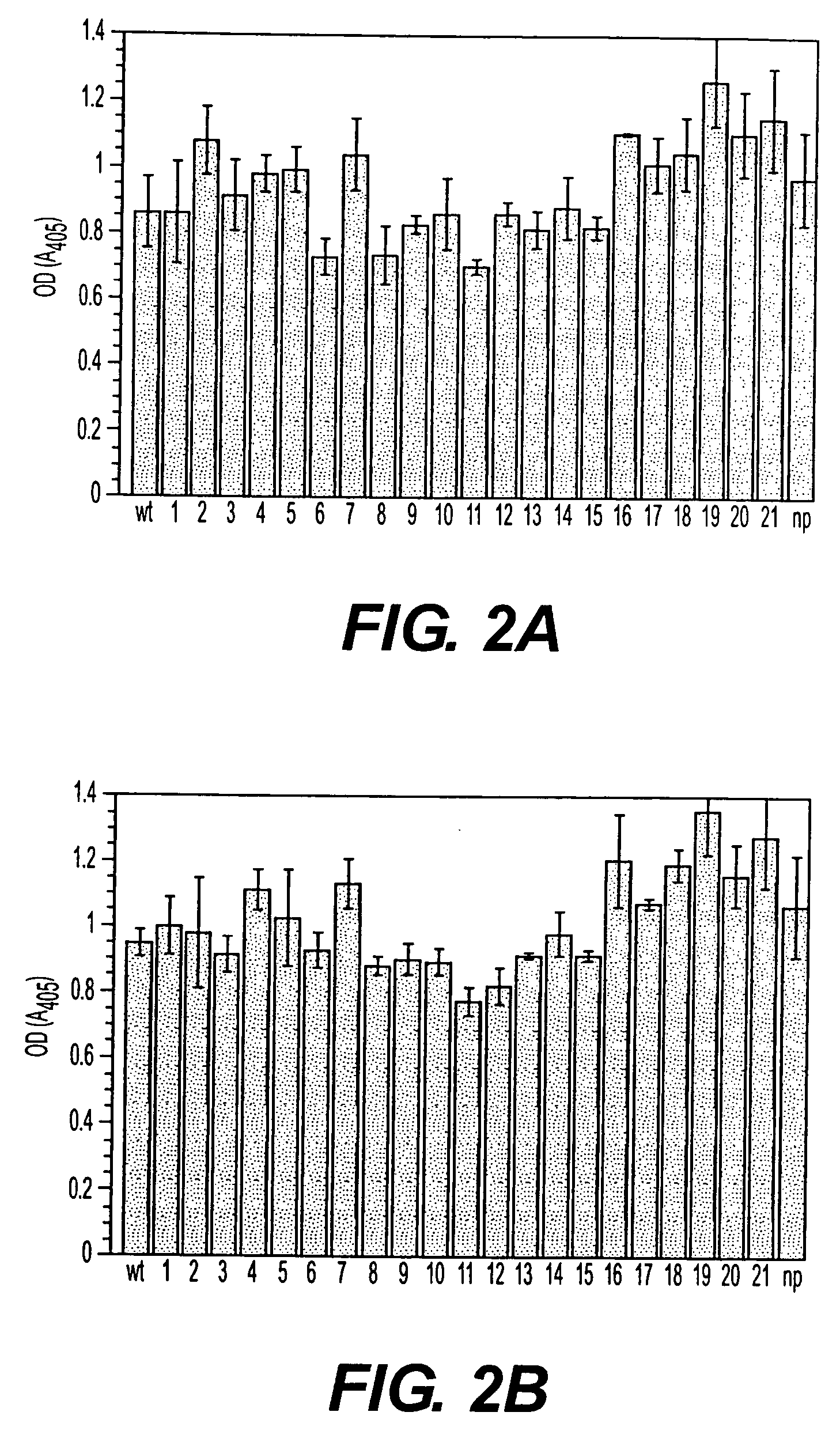 Fibronectin binding protein compositions and methods of use