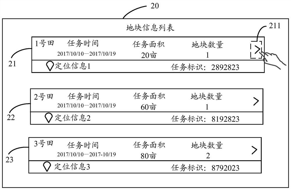 A control method, terminal, management platform, system, and storage medium