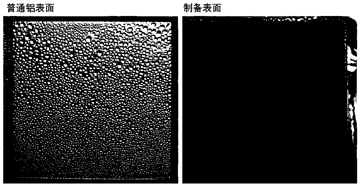 Metal surface with efficient dropwise condensation function and preparation method thereof