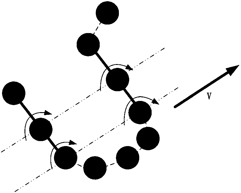 A multi-gait control method for a snake-like search and rescue robot