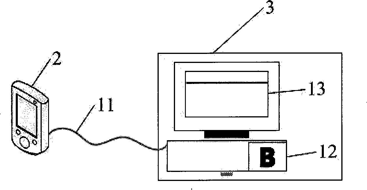 Electrical wiring schedule information management system