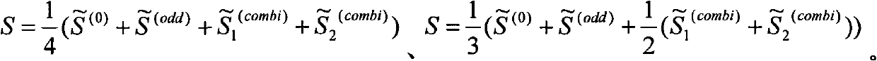 Data transmission method and terminal