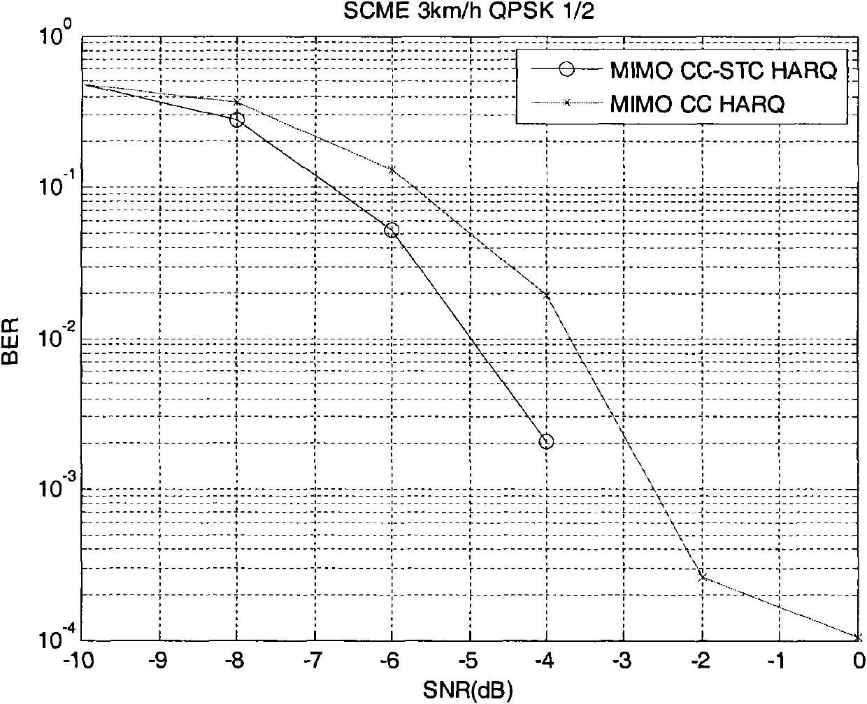 Data transmission method and terminal