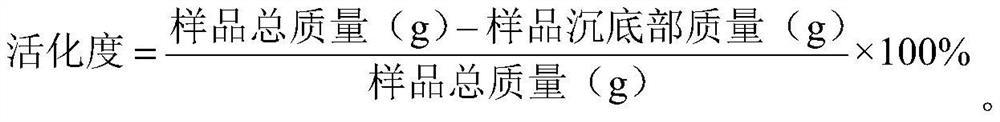 Preparation method of fused silica powder for high-frequency high-speed copper-clad plate