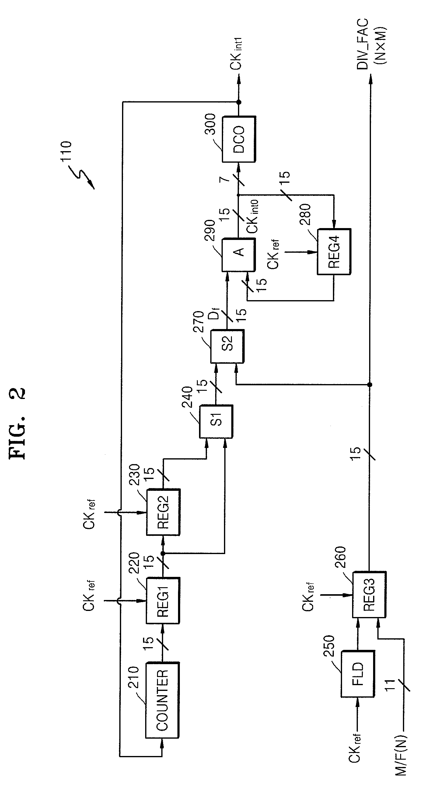 Clock generator to reduce long term jitter