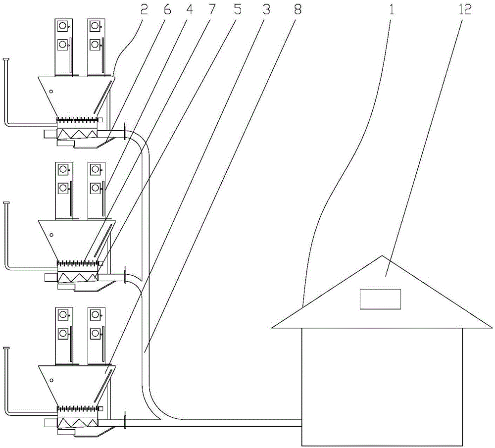 Closed automated garbage collection system