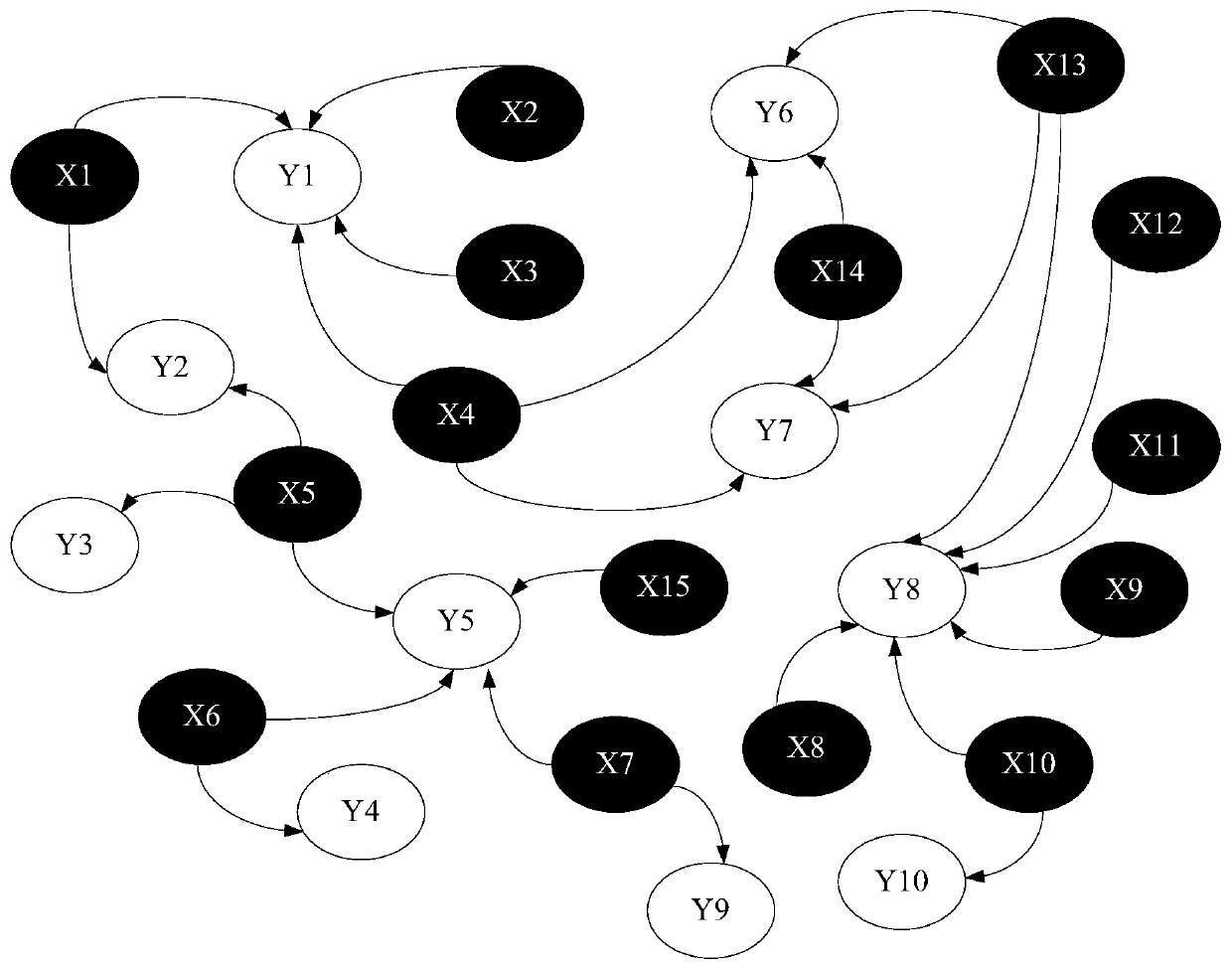 Method and device for judging same origin of malicious files