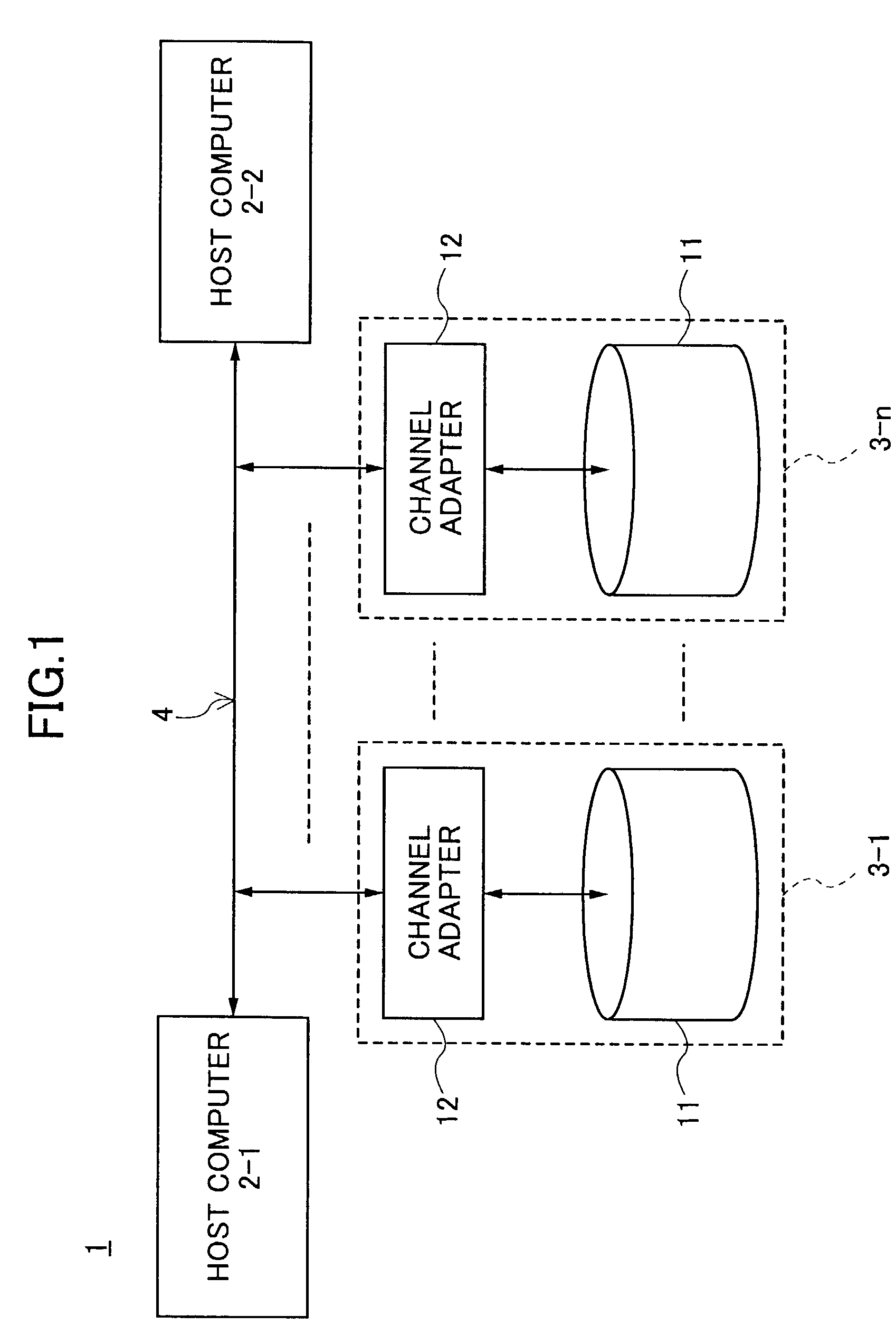 Apparatus and method for controlling I/O between different interface standards and method of identifying the apparatus