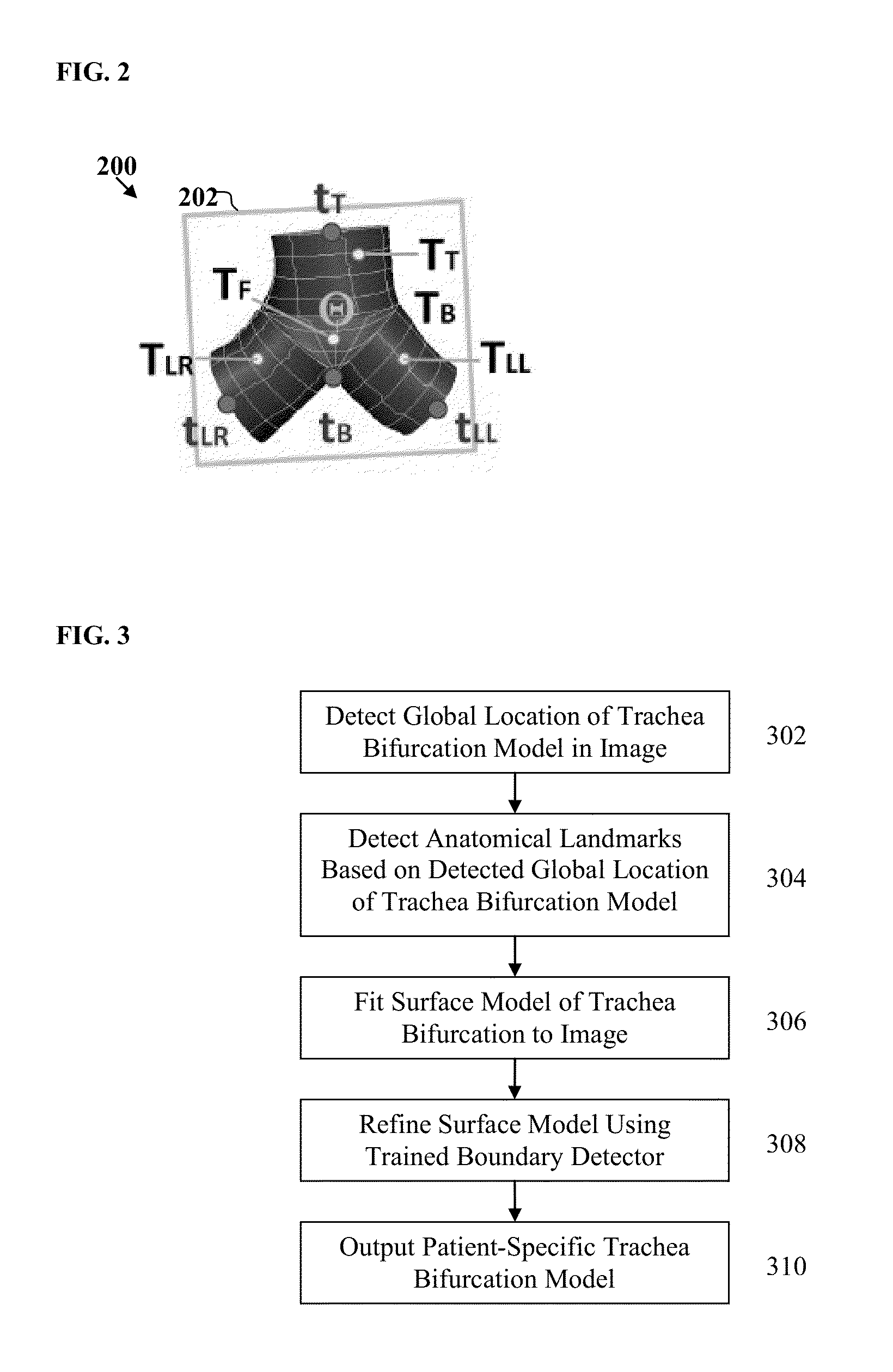 Method and System for Model-Based Fusion of Computed Tomography and Non-Contrasted C-Arm Computed Tomography