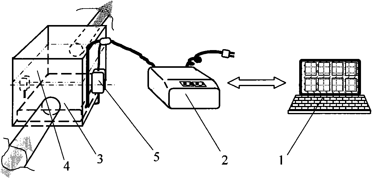 Frequency optimal control method for ultrasonic biological treatment