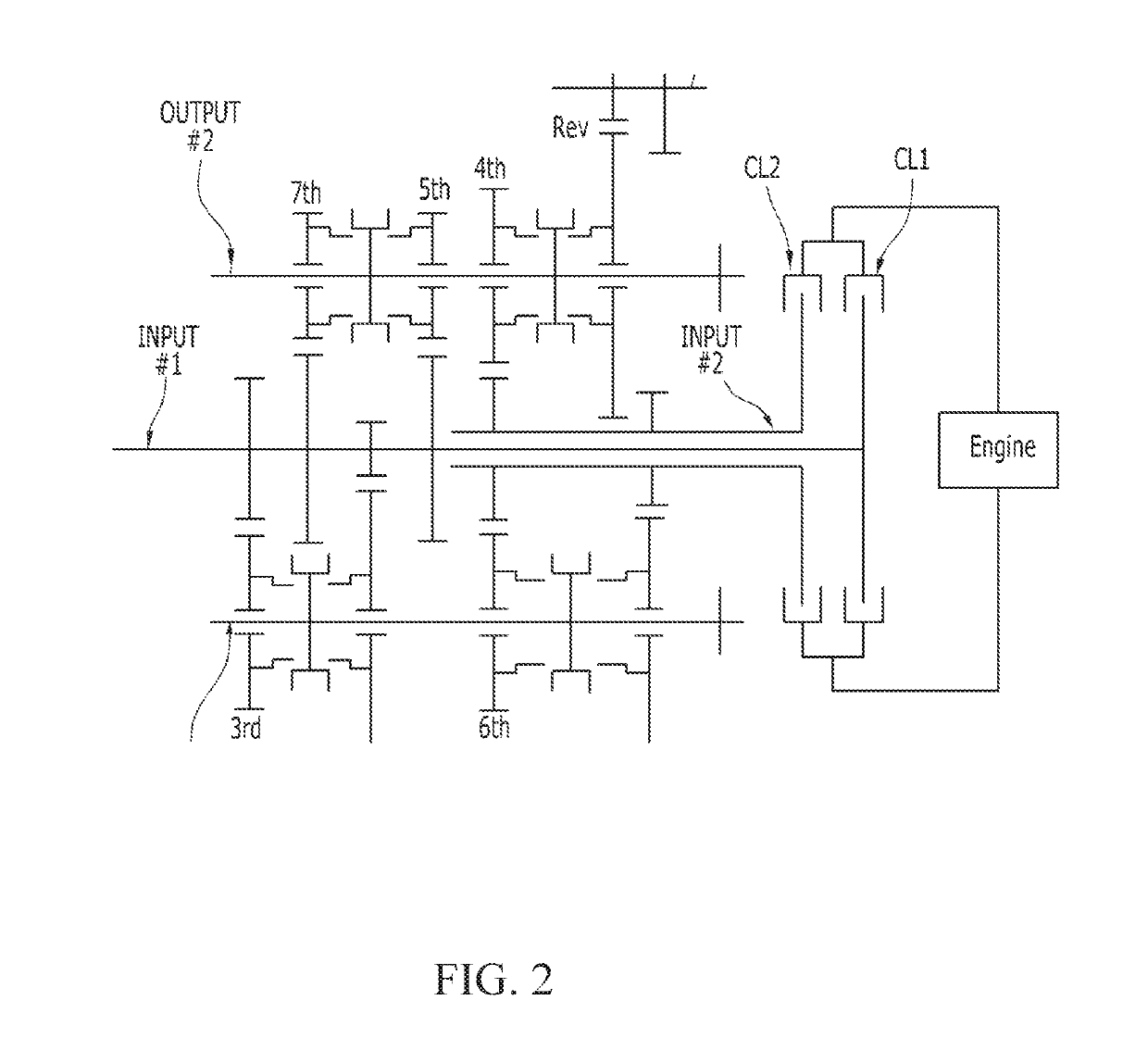 Gear shift control method of DCT vehicle