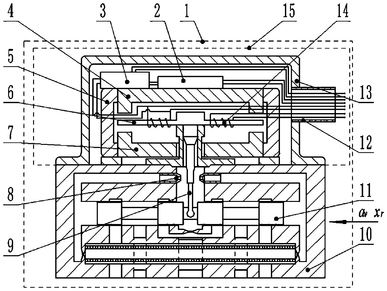 An electro-hydraulic servo valve with acceleration zero offset drift suppression function