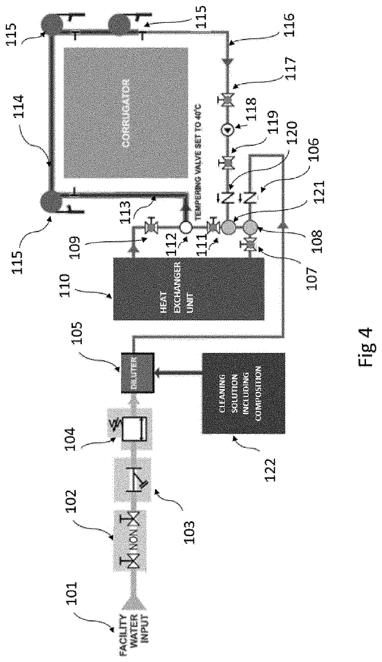 Compositions, methods and systems for removal of starch