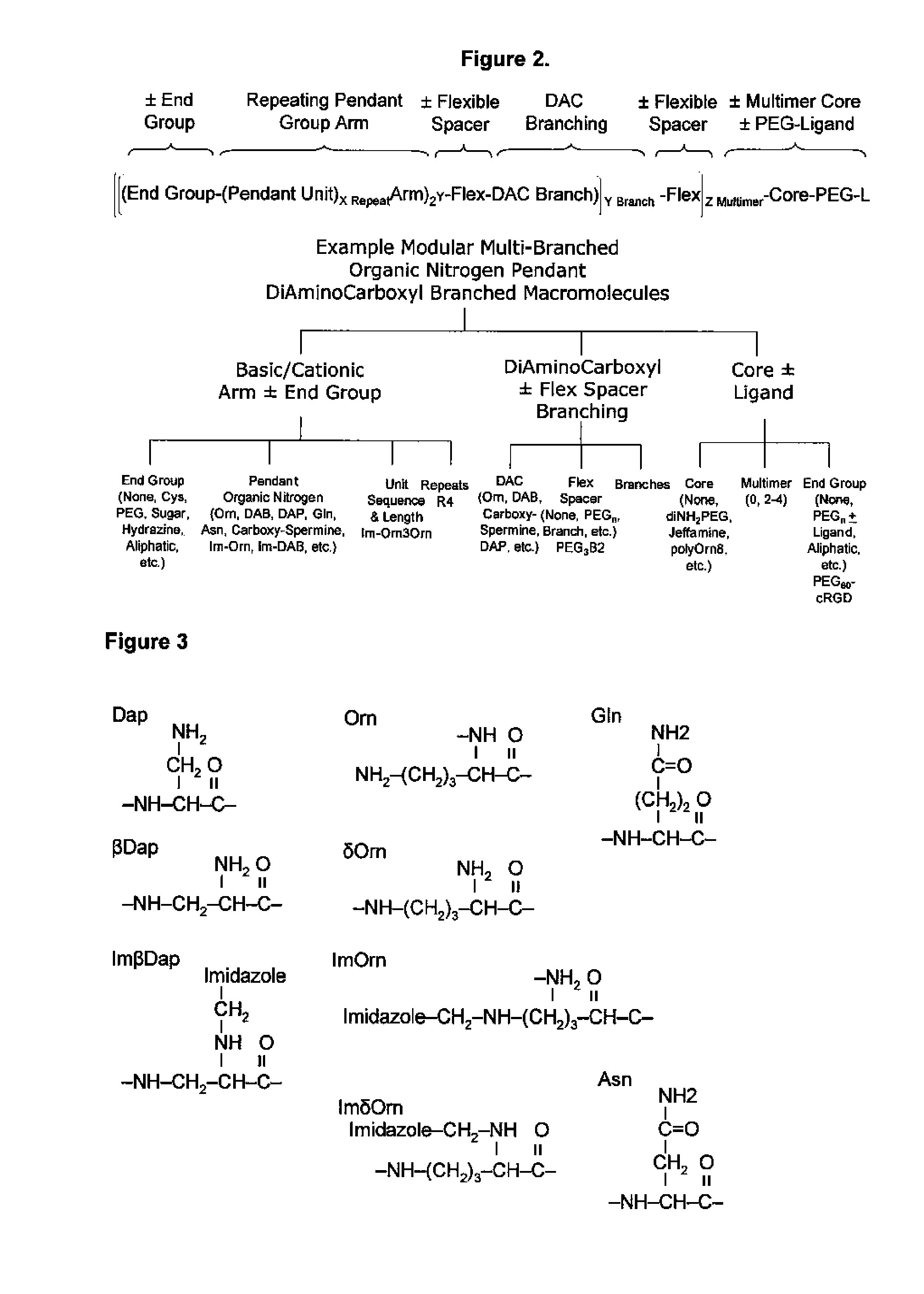 Engineered tunable nanoparticles for delivery of therapeutics, diagnostics, and experimental compounds and related compositions for therapeutic use