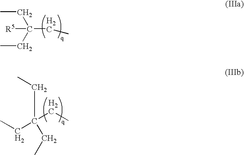 Rheology control agents for coating compositions