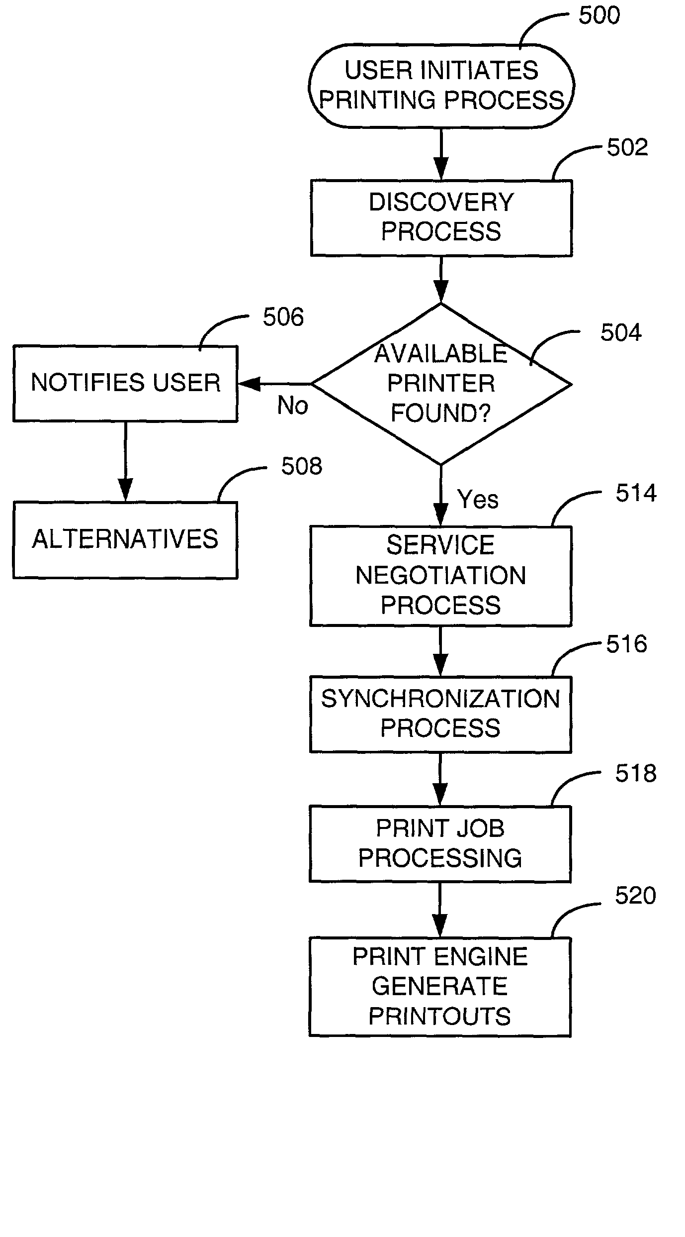 Wireless data output method for rendering digital content accessed from a mobile information apparatus