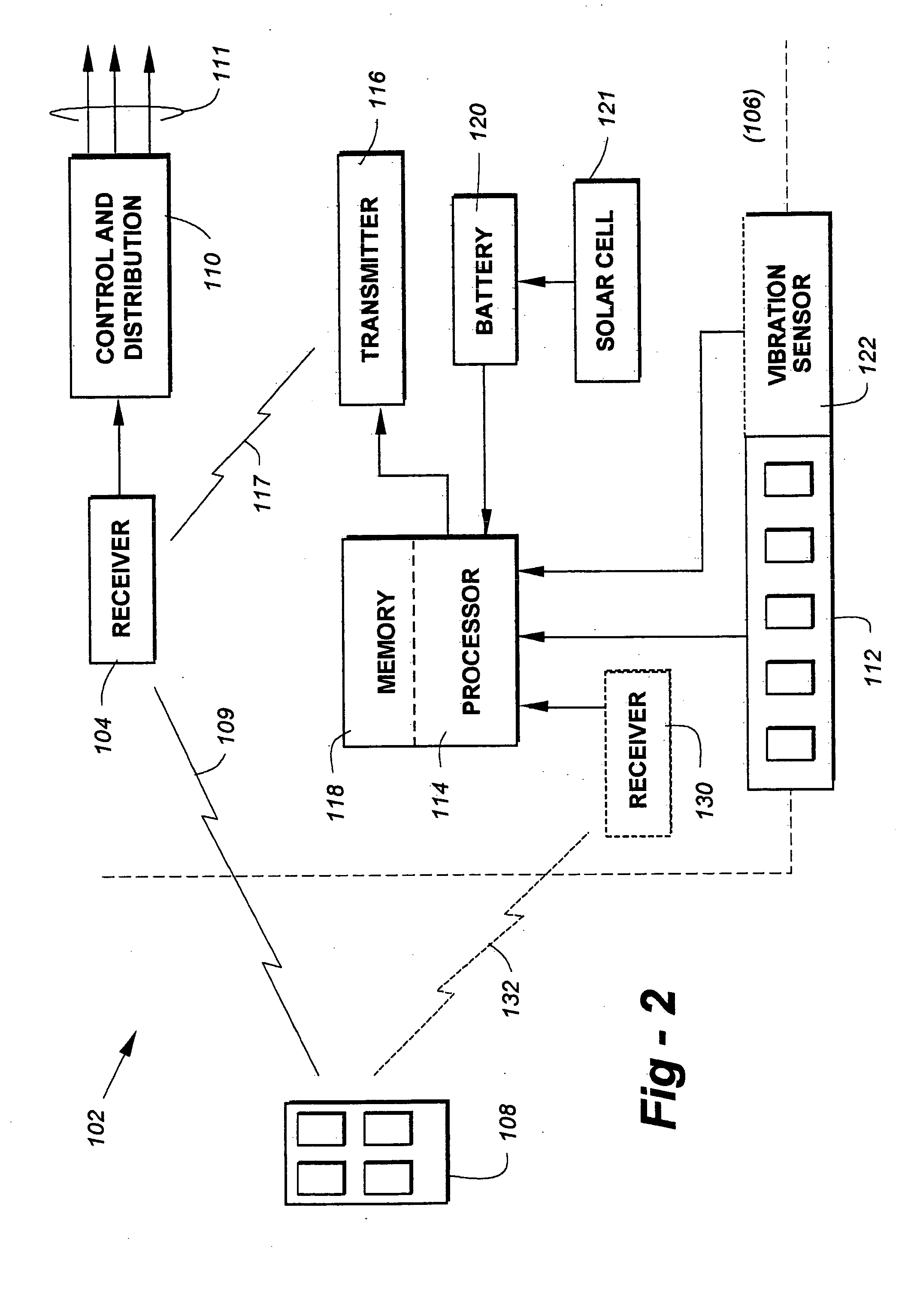 Passive entry systems for vehicles and other applications