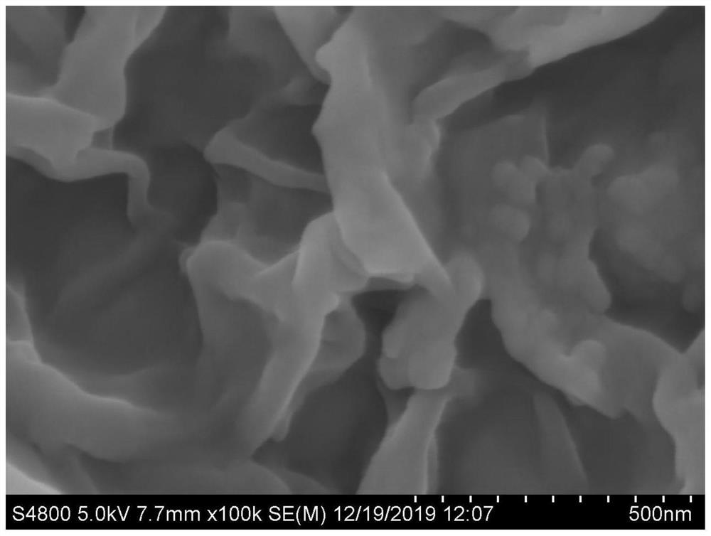 Silver-plated graphene/synthetic rubber latex composition, and preparation and application thereof