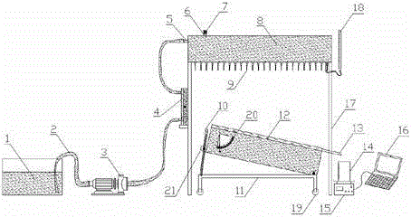 Portable simulation test device for monitoring water and soil erosion in real time