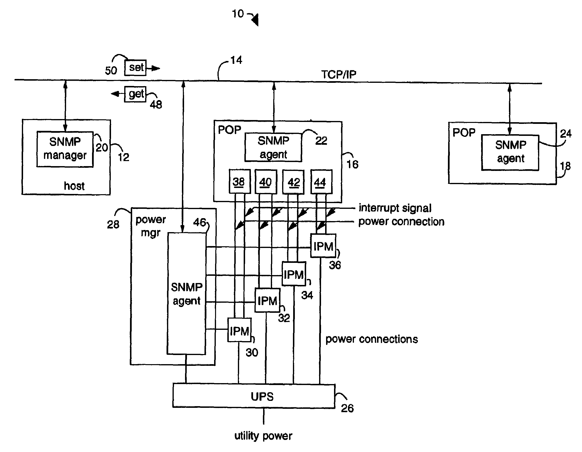 Remote power control system