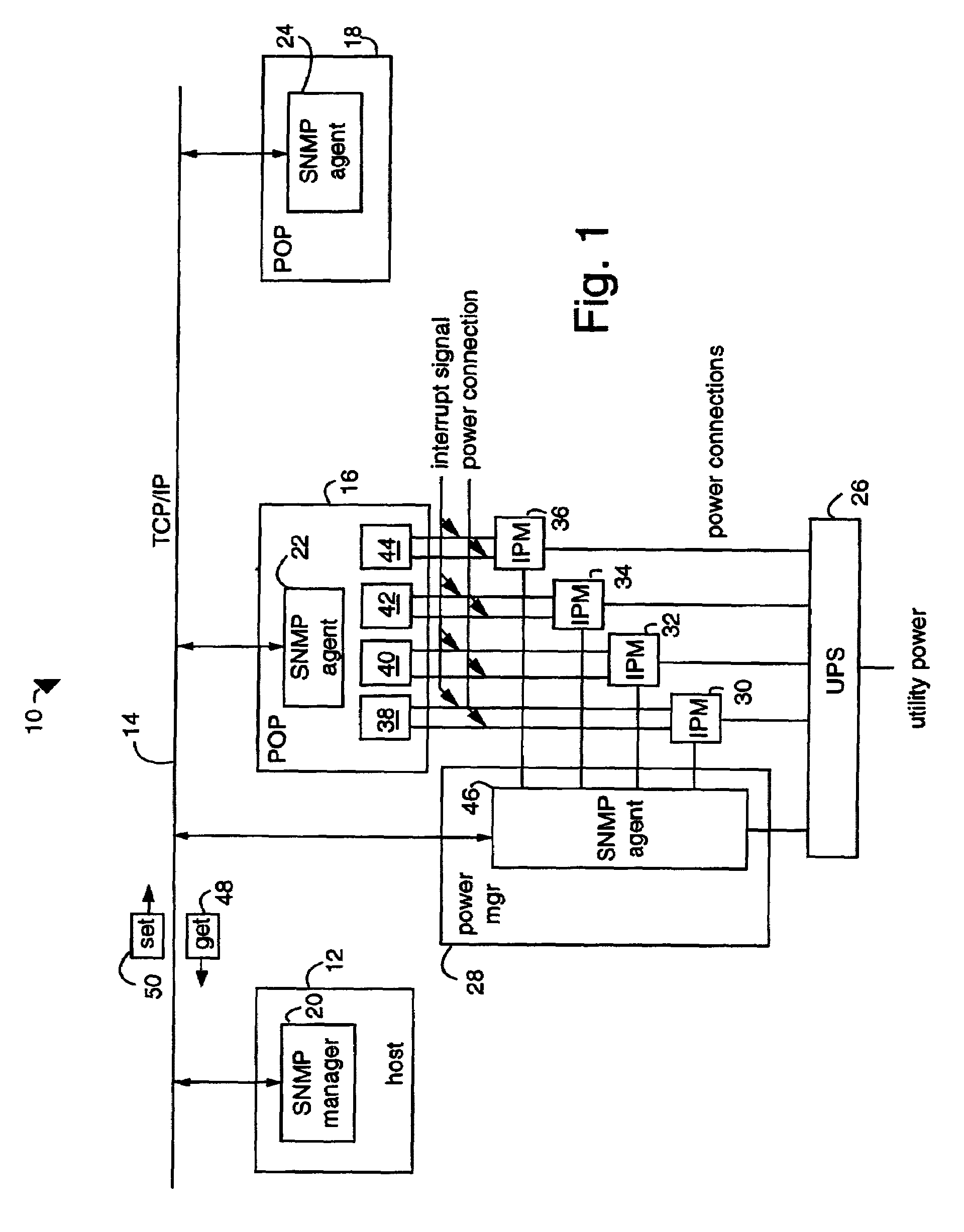 Remote power control system