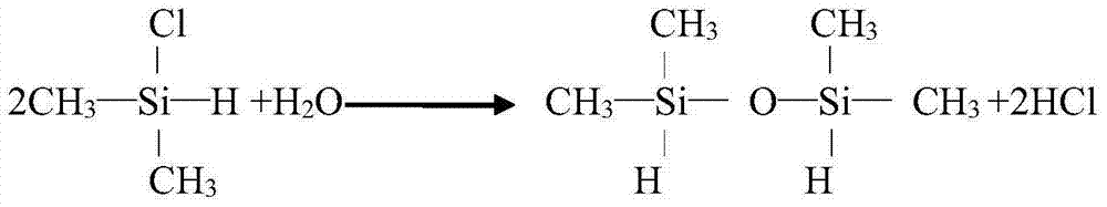 Treatment method of organic silicon low-boiling-point substance