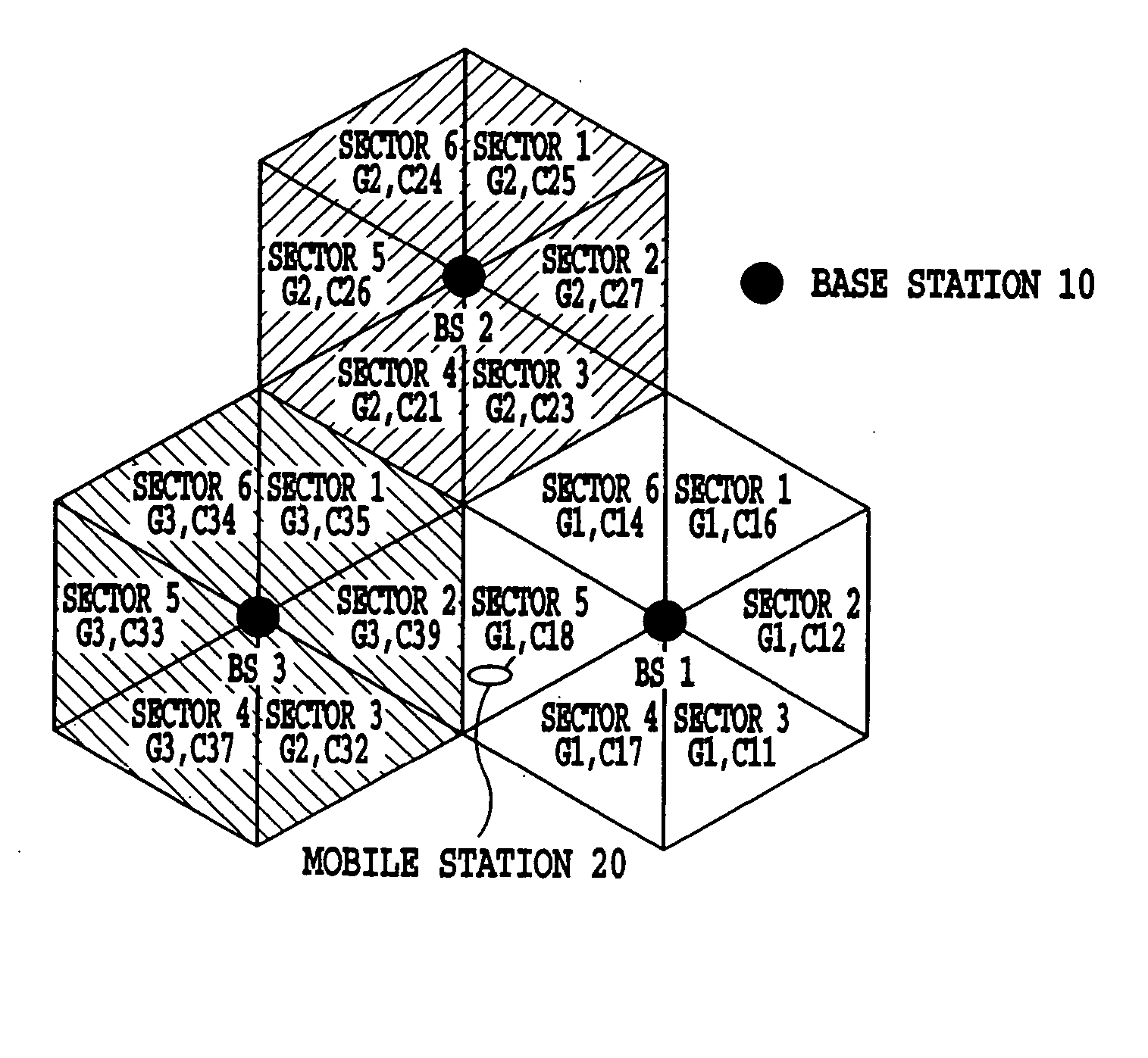 Channel identifier assigning method and mobile communications system