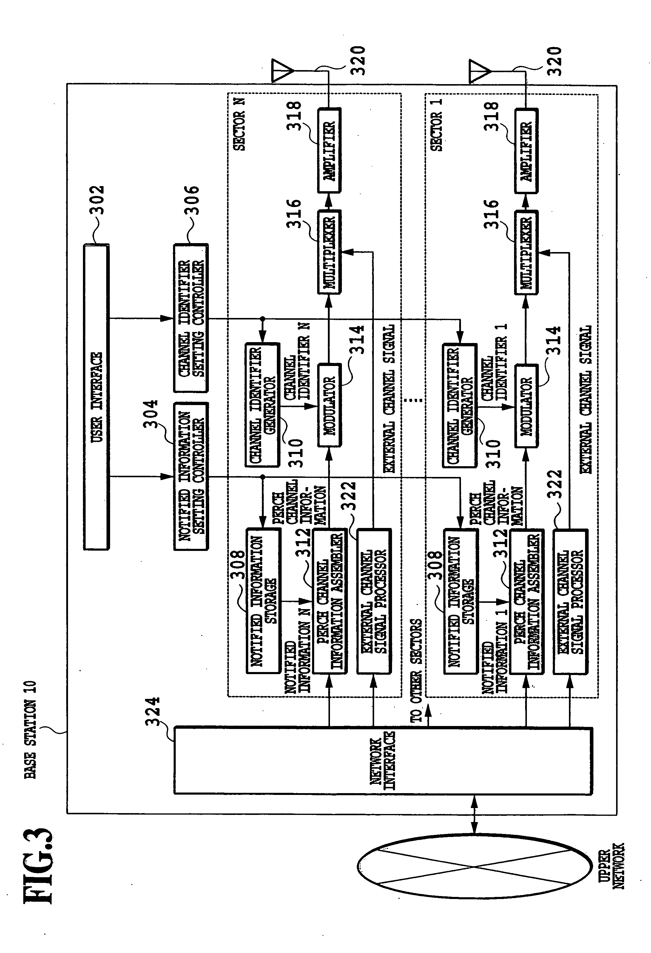 Channel identifier assigning method and mobile communications system