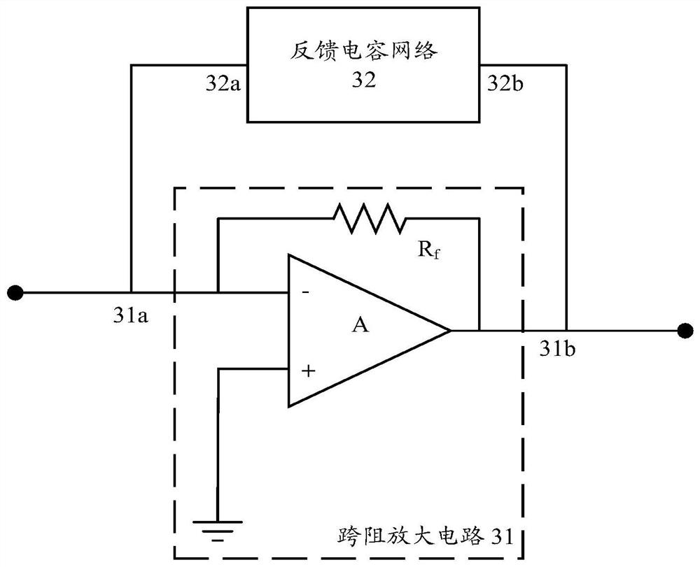 Trans-impedance amplifier, light receiving device and laser radar receiver