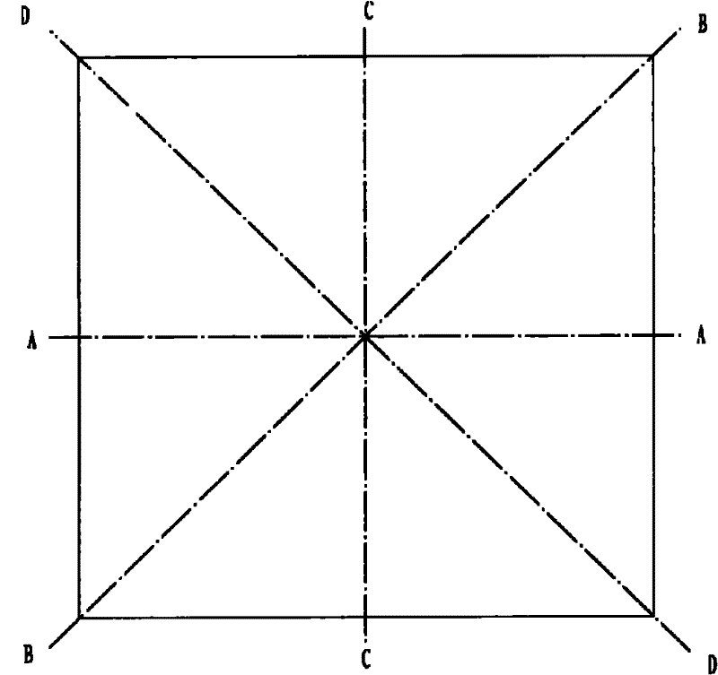 Campaniform oscillator type angular rate gyroscope