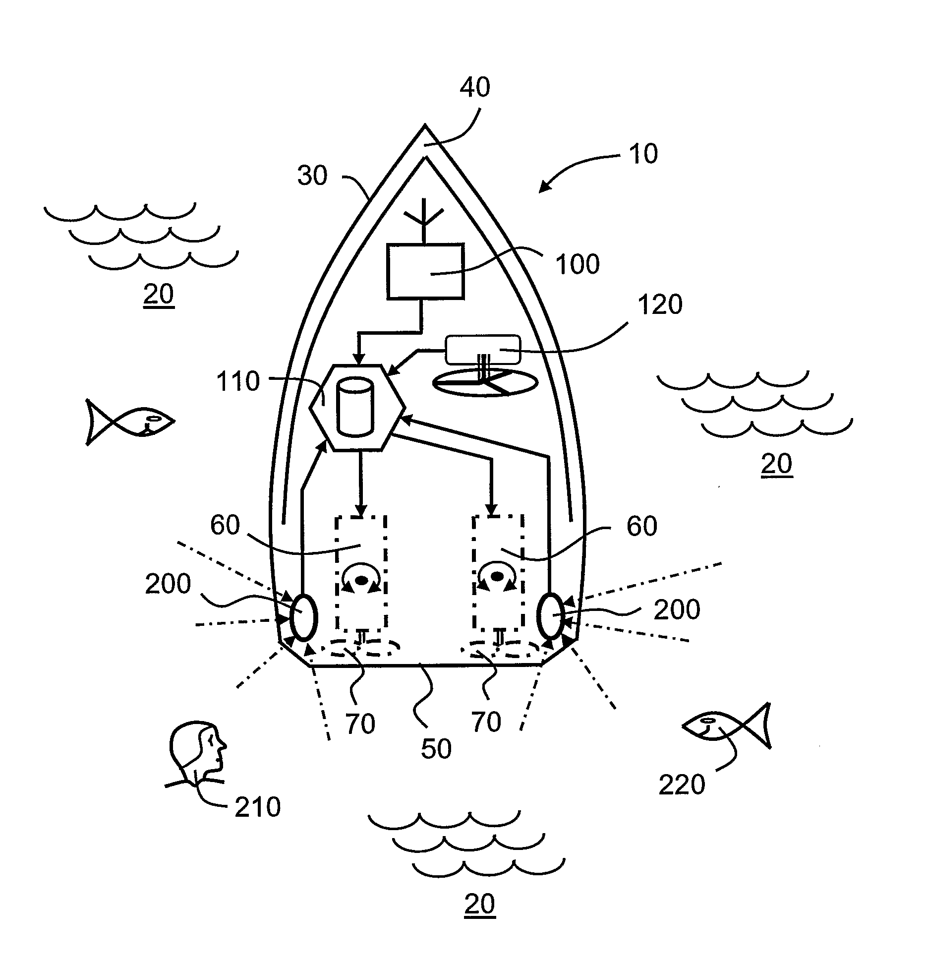 Safety system for marine vessels