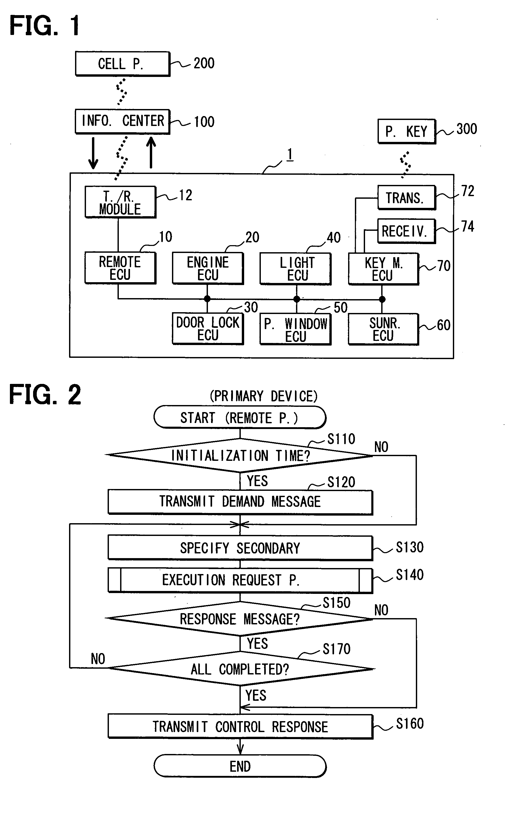 Network system, network device, and program product