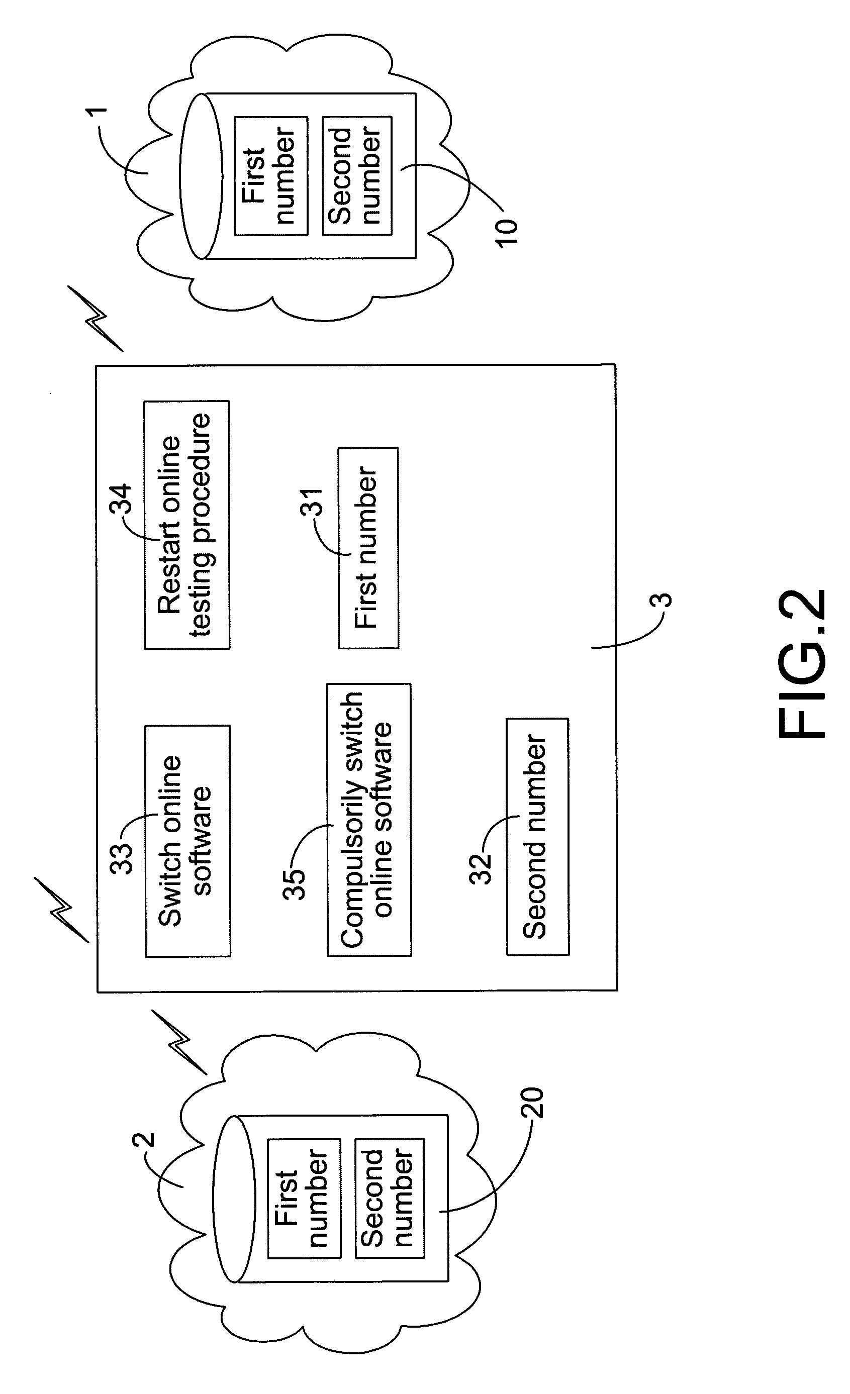 Method for selectively connecting multi-mode mobile phone with mobile communication network or wireless network