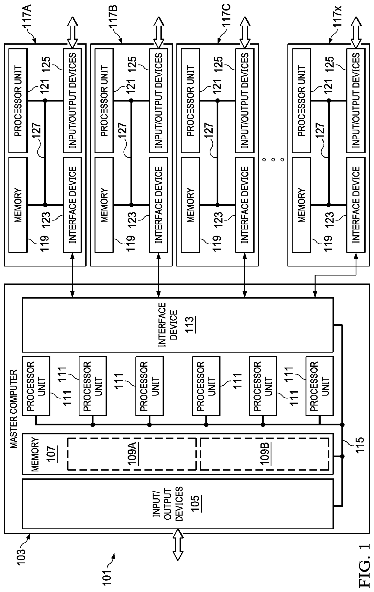 Deterministic test pattern generation for designs with timing exceptions