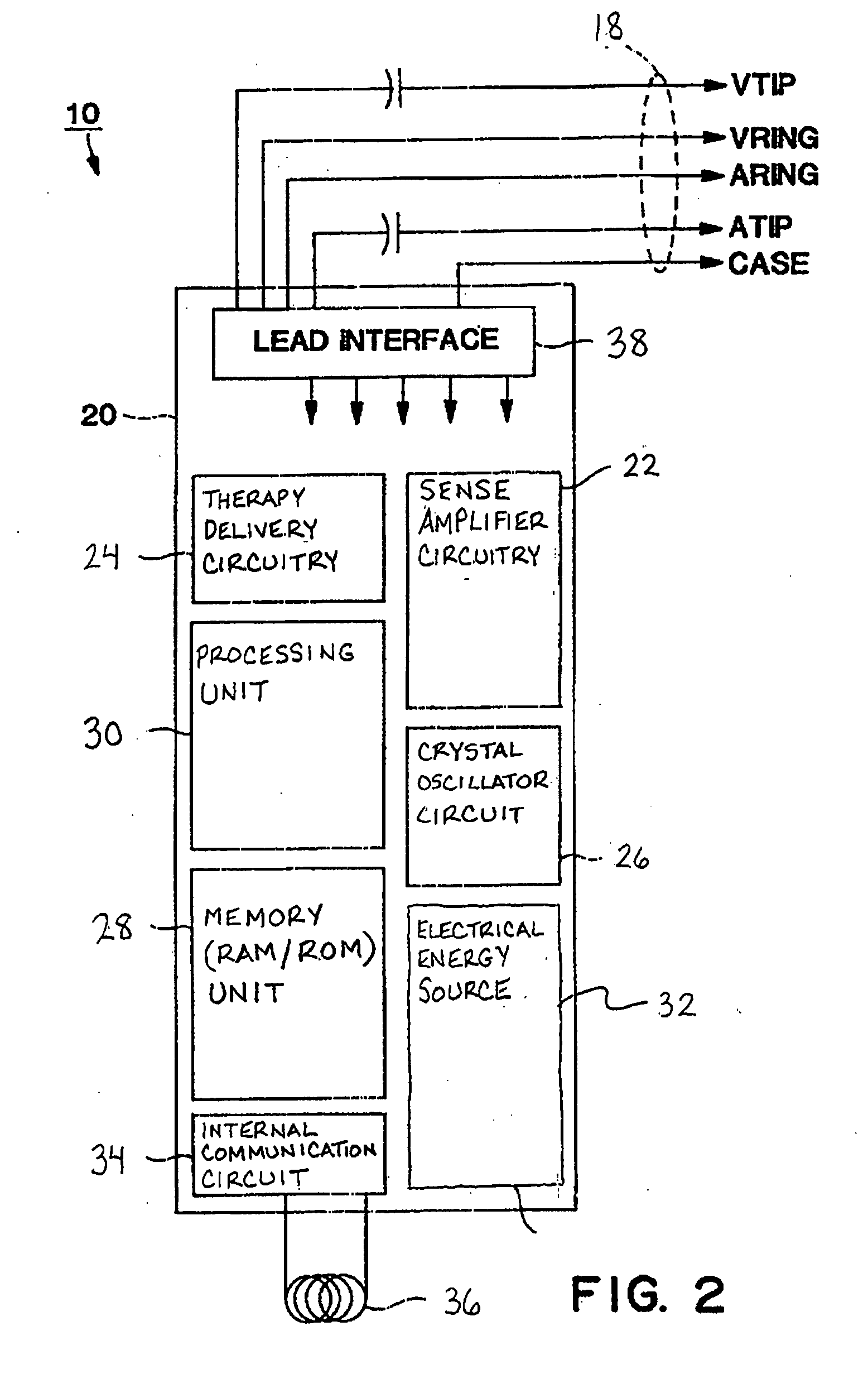 Protocol implementation for telemetry communications involving implantable medical devices