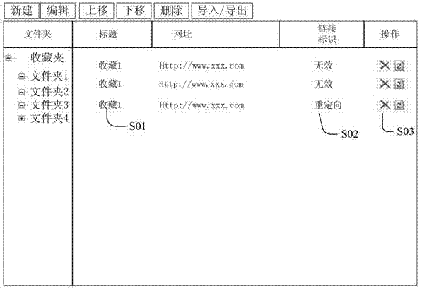 Favorite data processing method and device and server