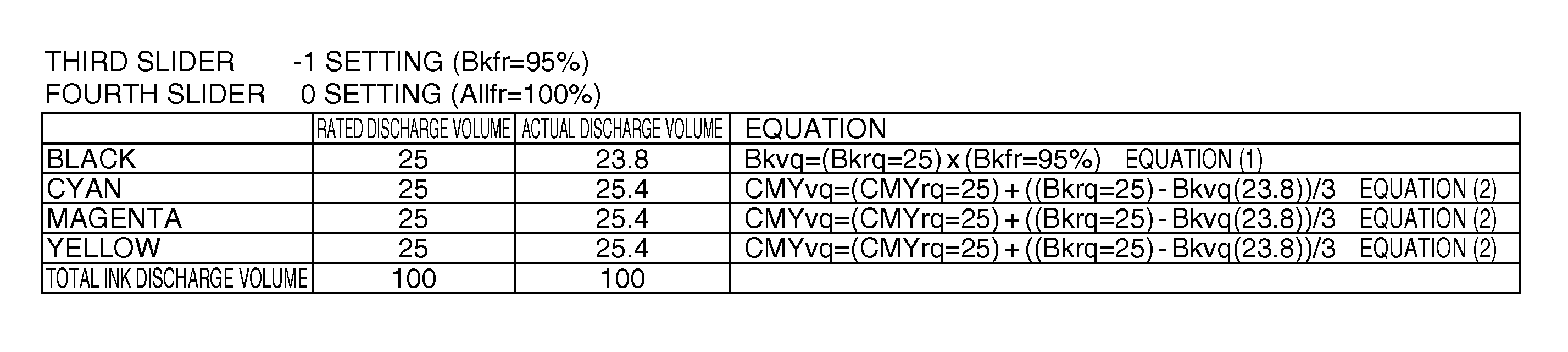 Print control device, control method of a positioning data, and positioning system