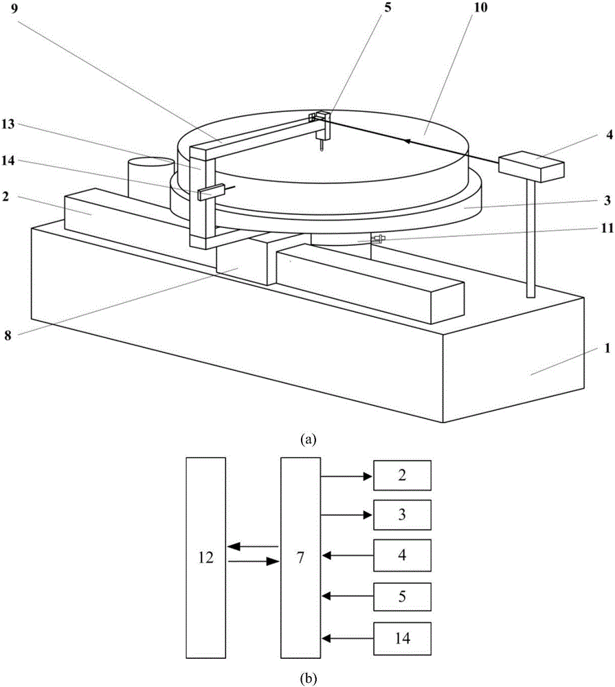 Device and method for detecting contours of large-caliber aspheric surface components