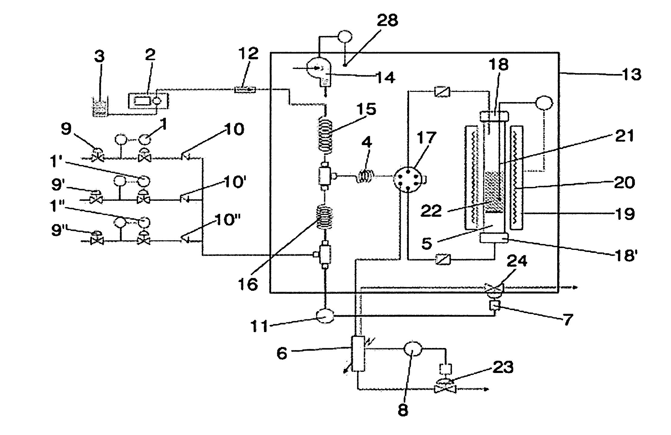 Automatic Reactor For Catalytic Microactivity Studies