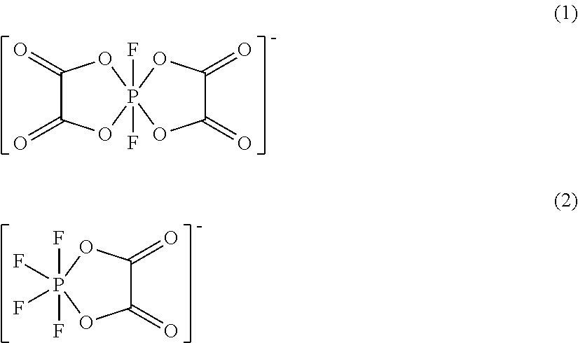 Electrolyte for Non-Aqueous Electrolyte Batteries and Non-Aqueous Electrolyte Battery Using the Same