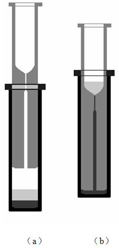 Method for Determination of Non-volatile Organic Acids and Fatty Acids in Tobacco by Micro Extraction Separation-Gas Chromatography