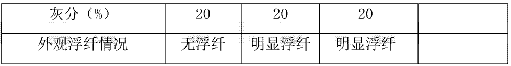 Graphene coordinated continuous glass fiber reinforced halogen-free flame-retardant weather-resistant PPO/HIPS alloy material and preparation method thereof