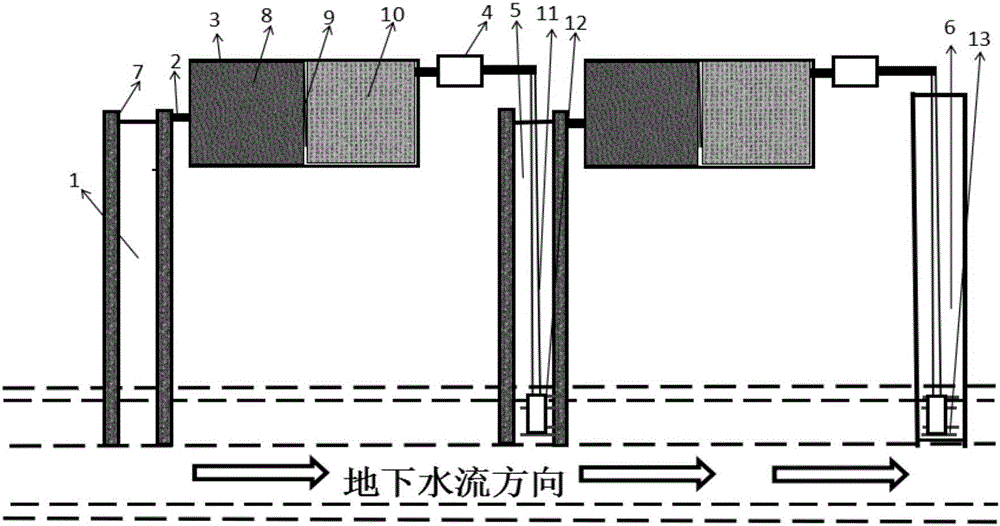 Serial connection progressive underground water heavy metal pollution in-situ restoration system and restoration method