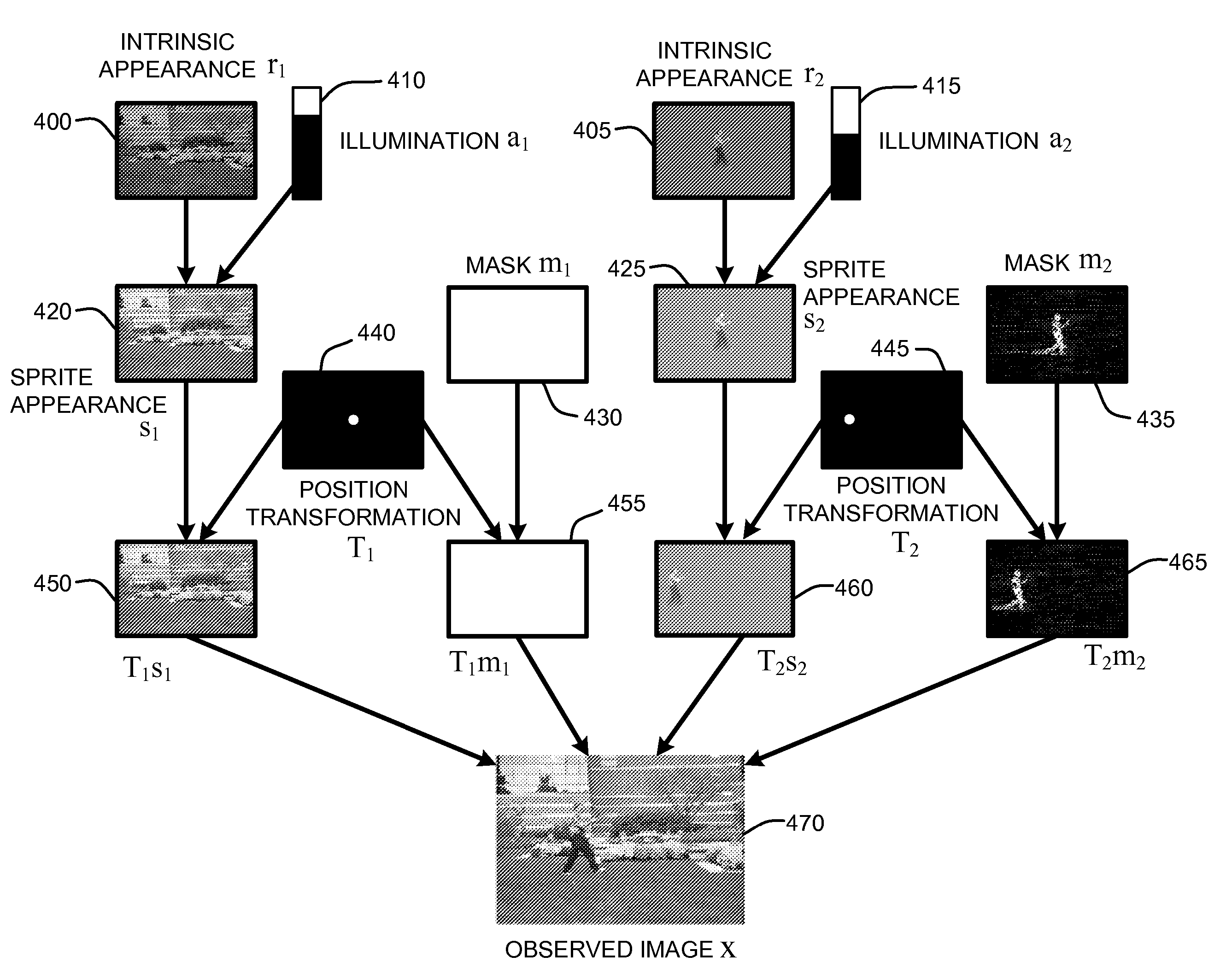 Modeling reflections within an image sequence