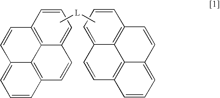 Light-emitting material and organic electroluminescent device using the same