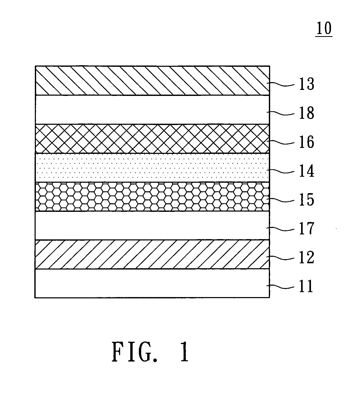 Light-emitting material and organic electroluminescent device using the same